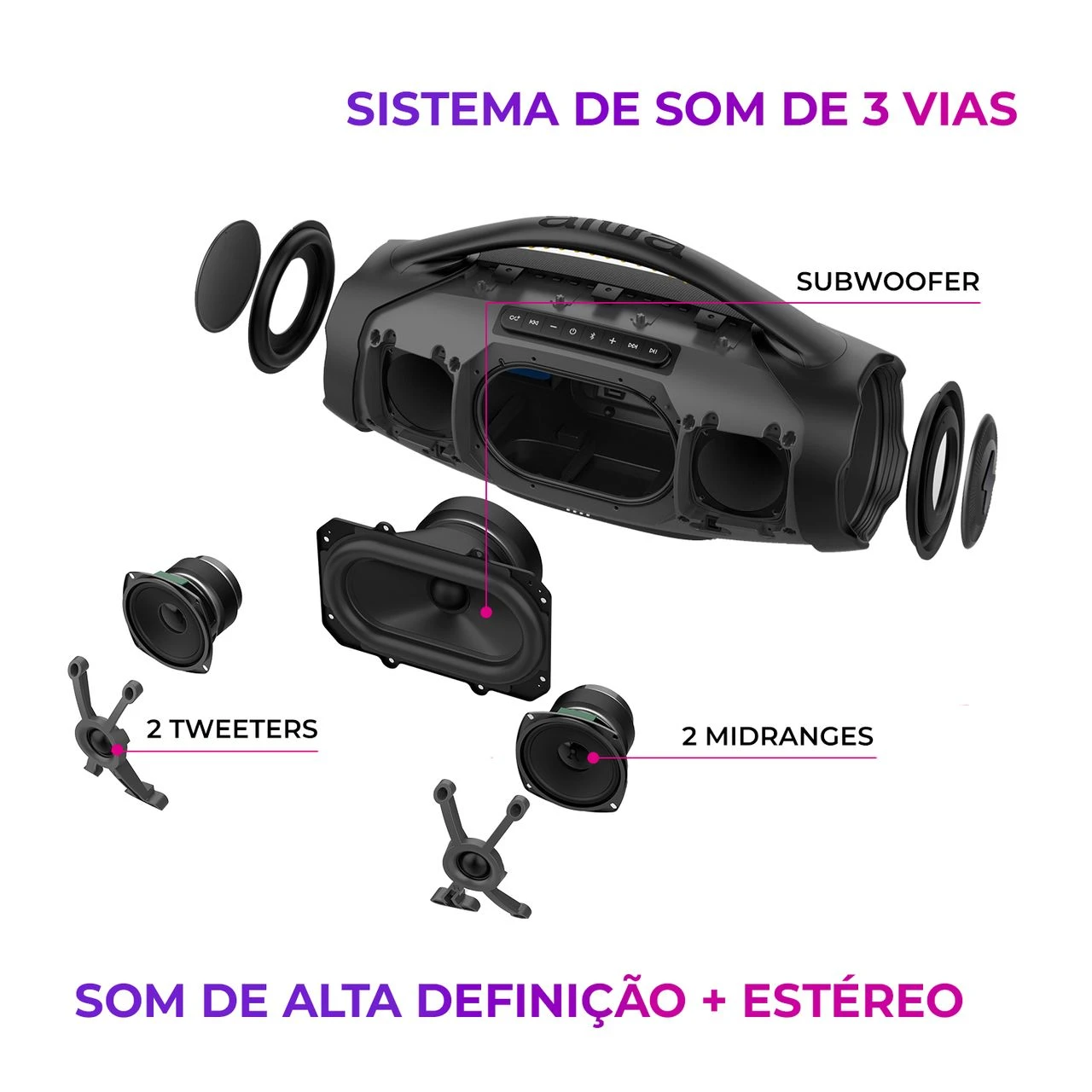 Imagem 50790 Caixa de Som Portátil Bluetooth AIWA Boombox Plus BBS-01-B 200W IP66 Preto